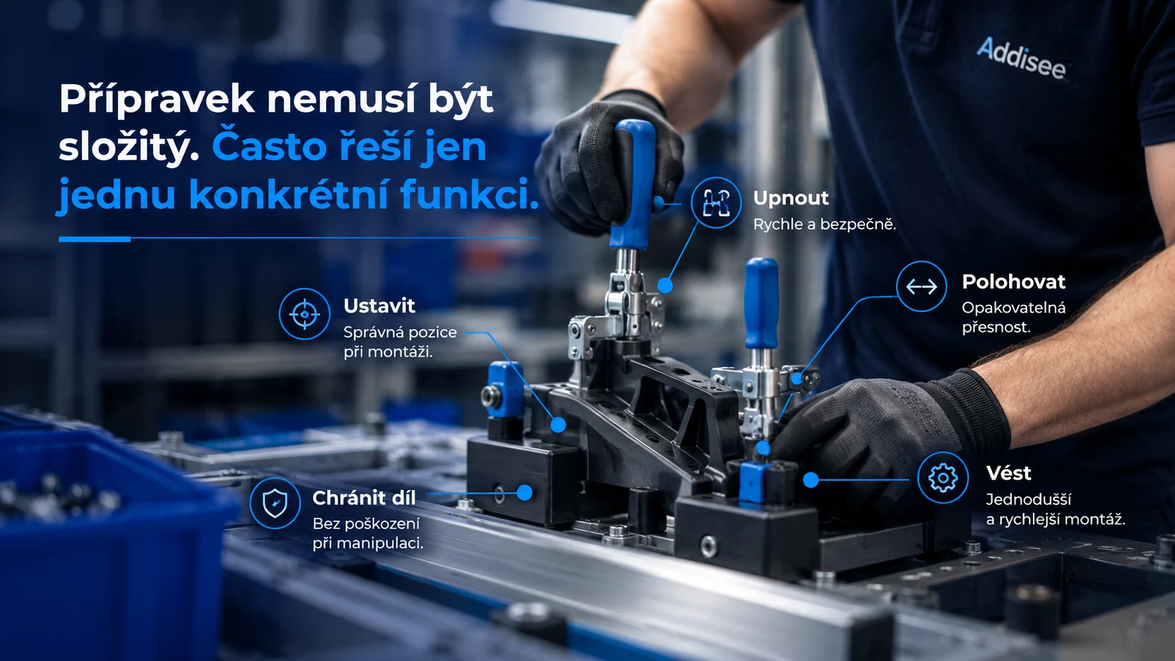 Funkce výrobního přípravku – ustavení, upnutí, polohování, vedení a ochrana